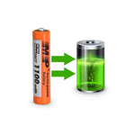 MP AAA 1.2V 1100mAh Rechargeable Ni-MH Battery 2-Pack