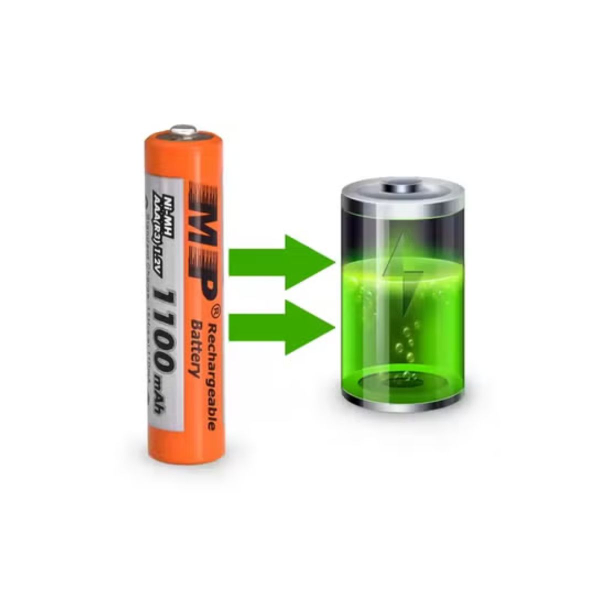MP AAA 1.2V 1100mAh Rechargeable Ni-MH Battery 2-Pack