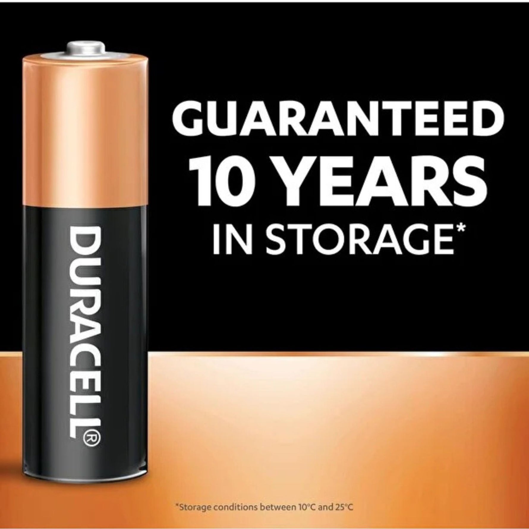 Duracell AAA Alkaline Batteries – 20 Pack