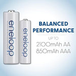 Panasonic Eneloop AA Ni-MH Rechargeable Batteries – Pack of 4