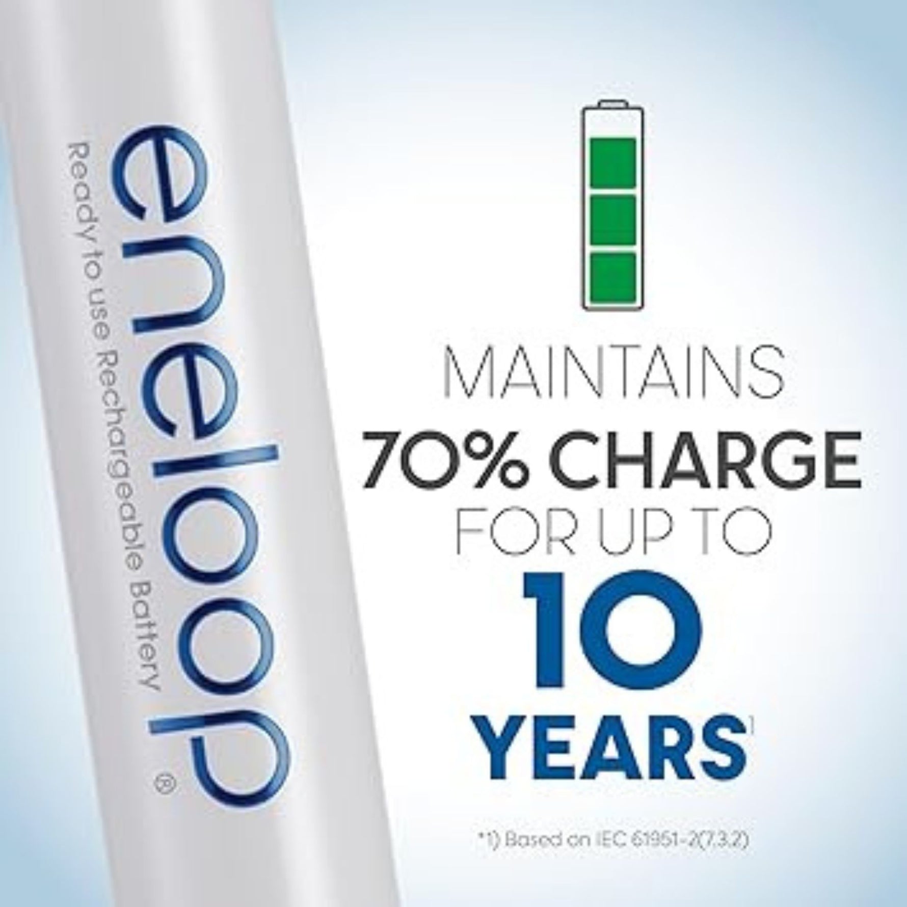 Panasonic Eneloop AA Ni-MH Rechargeable Batteries – Pack of 4