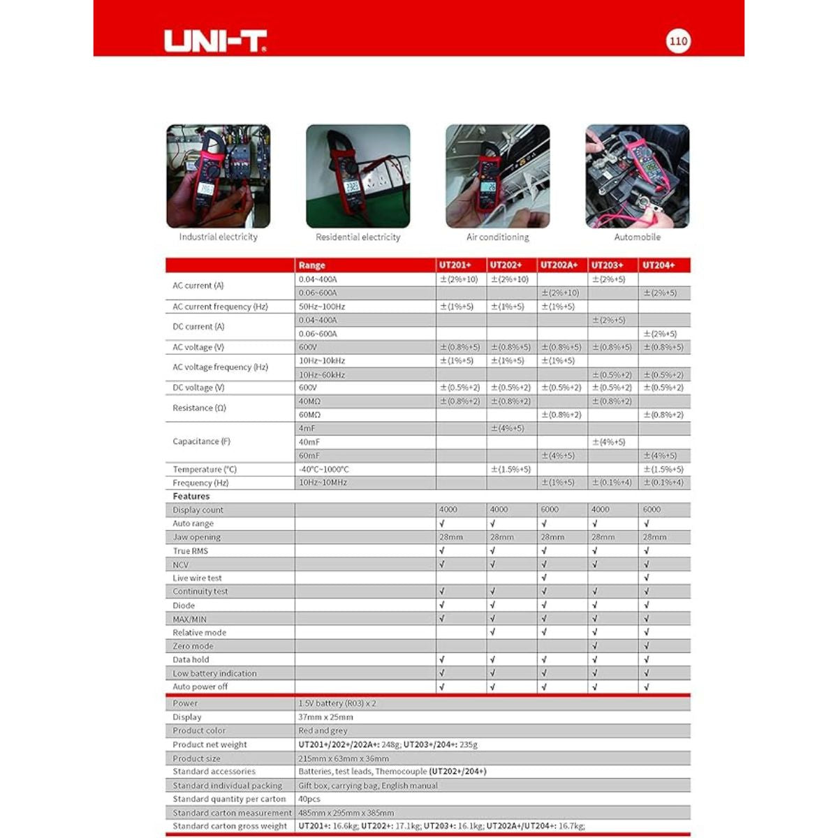 UNI-T UT203+ Digital Clamp Meter 600A AC Current Voltage Resistance Continuity Tester